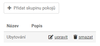 Skupiny pokojů