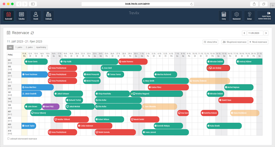 Trevlix admin