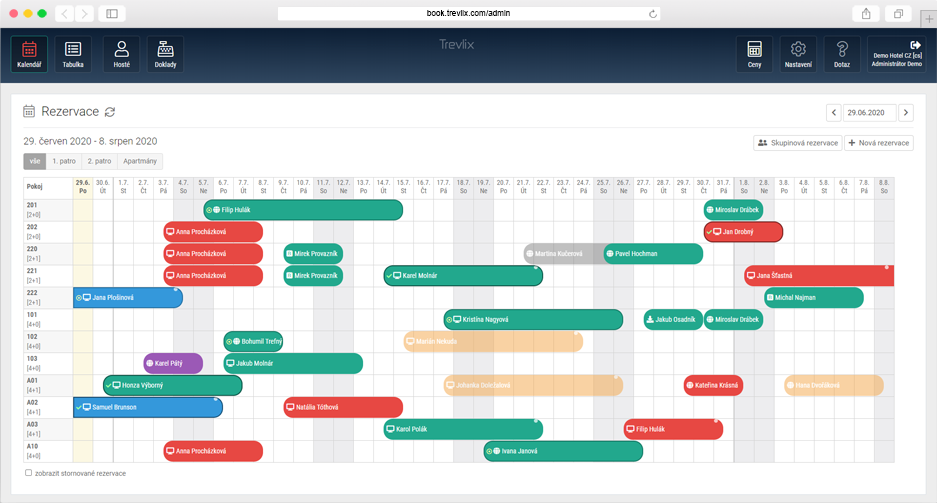 Trevlix admin