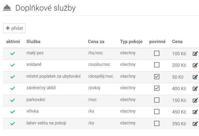 Příklady doplňkové služby