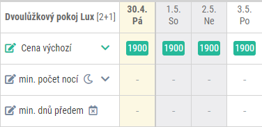 Minimální počet nocí