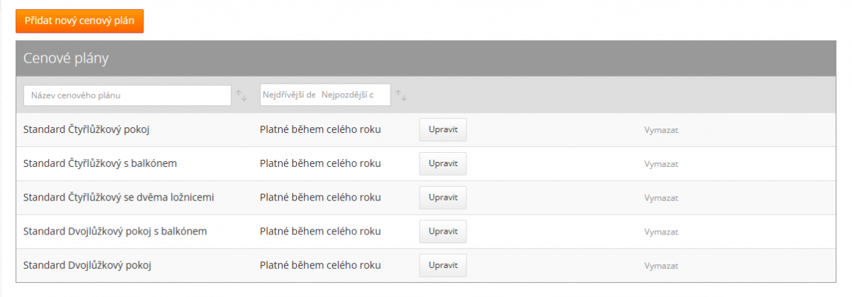 hotely_cz_cenove_plany