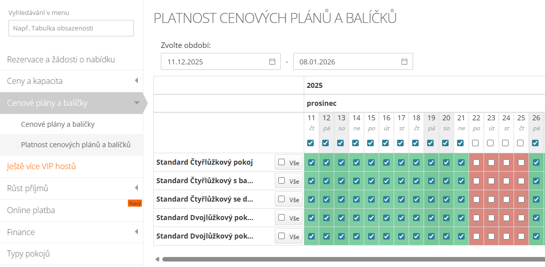 Szallas - uzávěra cenového plánu