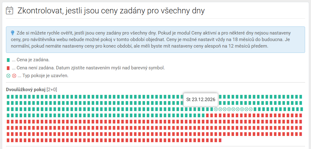 Kontrola zadání cen